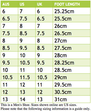 Asics Running Shoe Width Chart