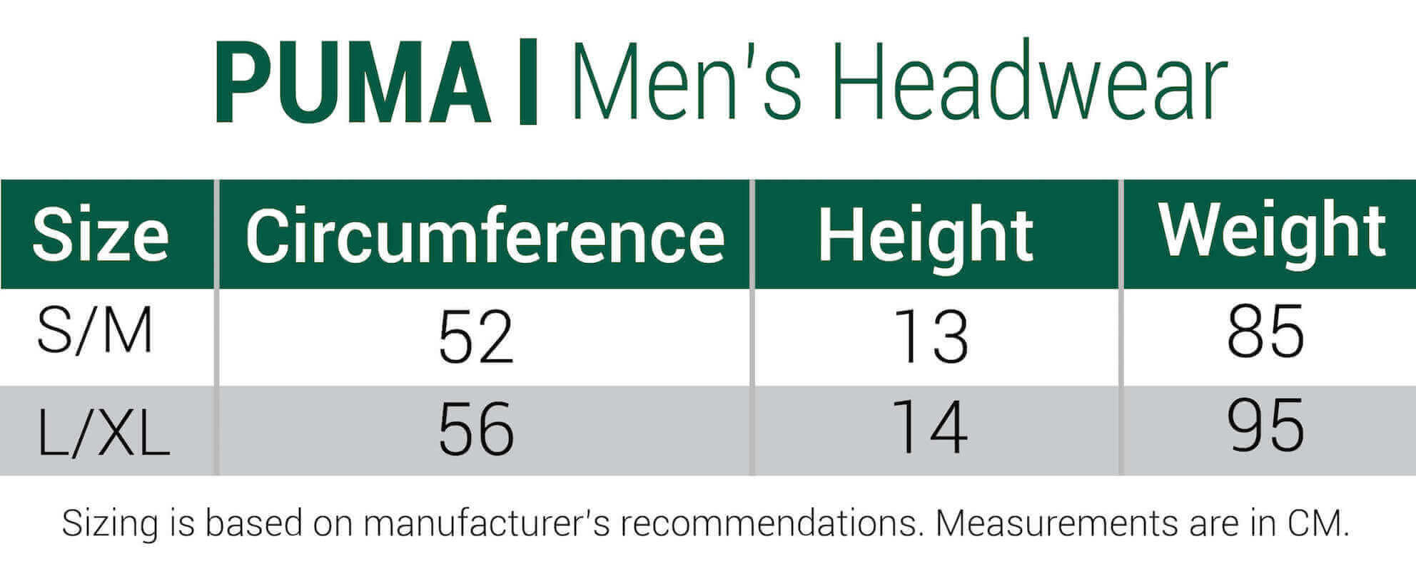 puma-caps-mens size chart