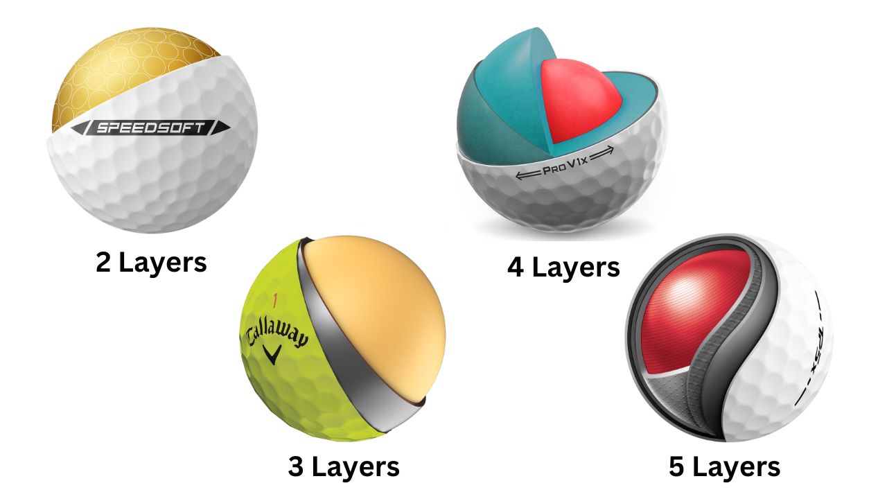 2,3,4 and 5 Layer Golf Balls