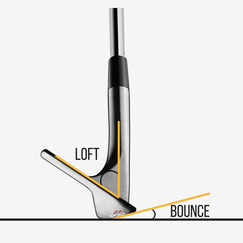 Which Bounce and Grind should I choose when purchasing a golf wedge