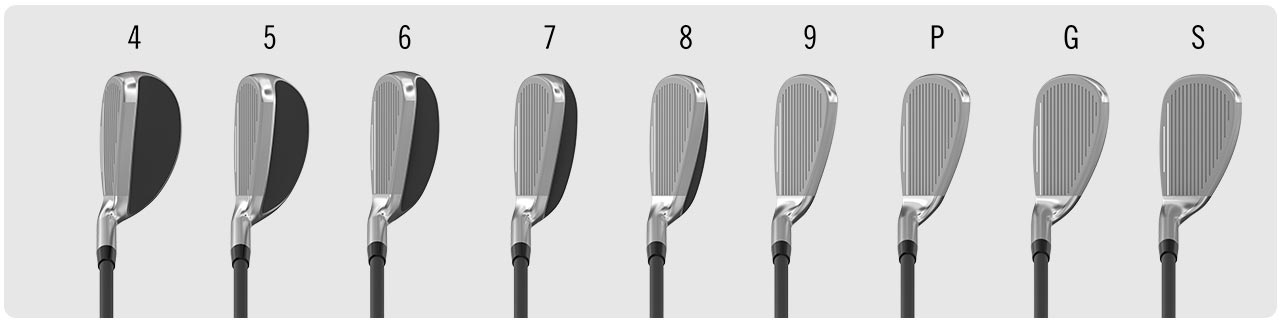 Cleveland HALO XL Irons - Address