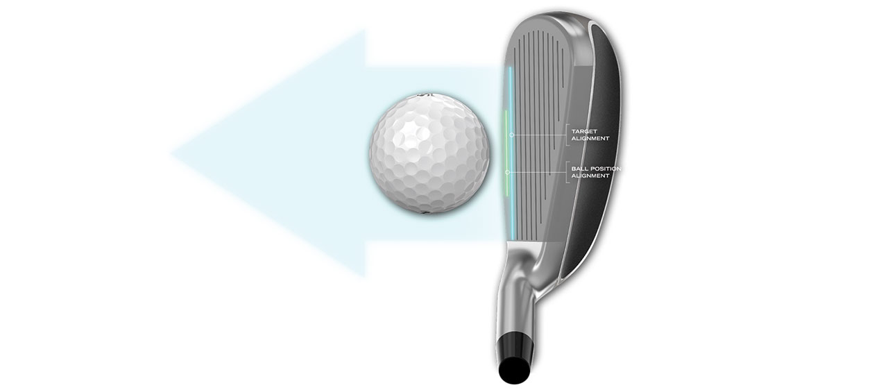 Cleveland HALO XL Irons Tech - Alignment Lines