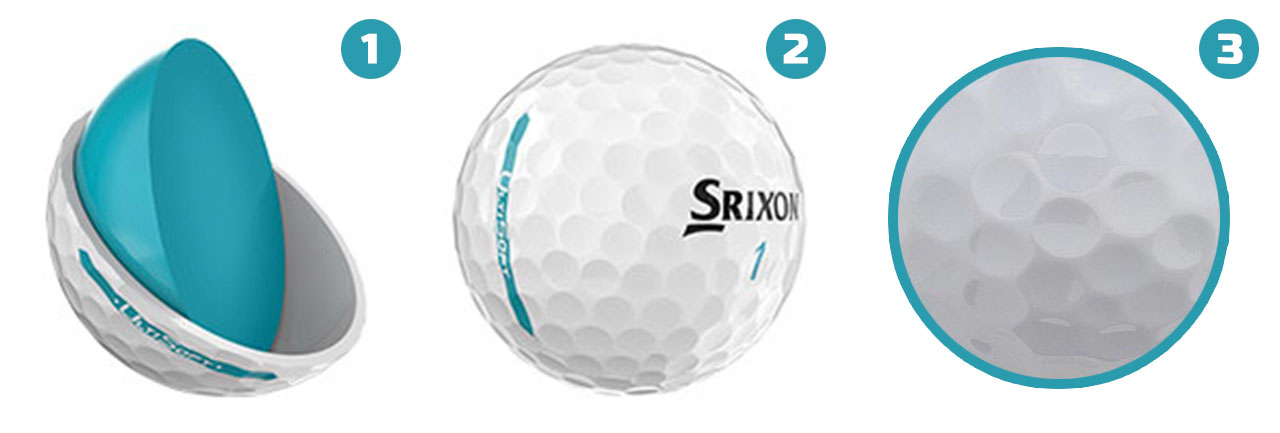 Srixon Ultisoft Golf Balls - Tech